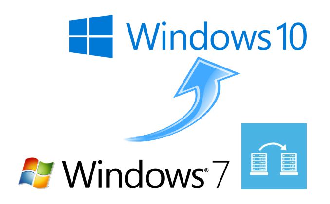 IT Migration Windows 7 to Windows 10